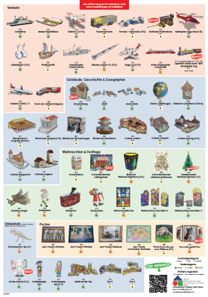 Produkt-Poster (Format A1)
