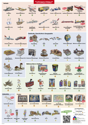 Produkt-Poster (Format A1)