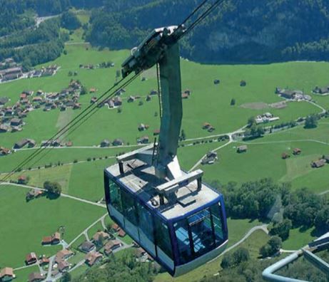 Echtes Vorbild der Luftseilbahn
